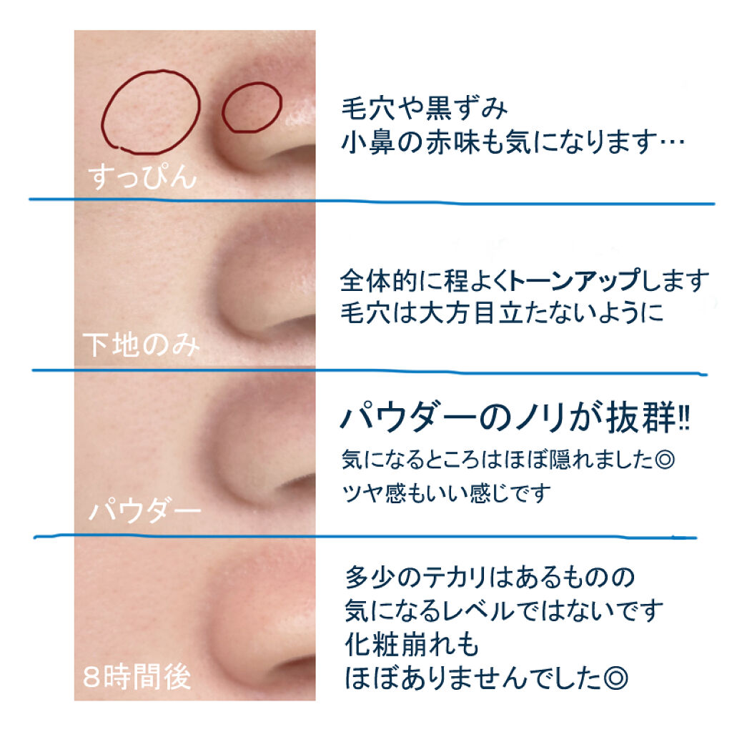 UVイデア XL プロテクショントーンアップ ローズ/ラ ロッシュ ポゼ/日焼け止めクリームを使ったクチコミ（3枚目）