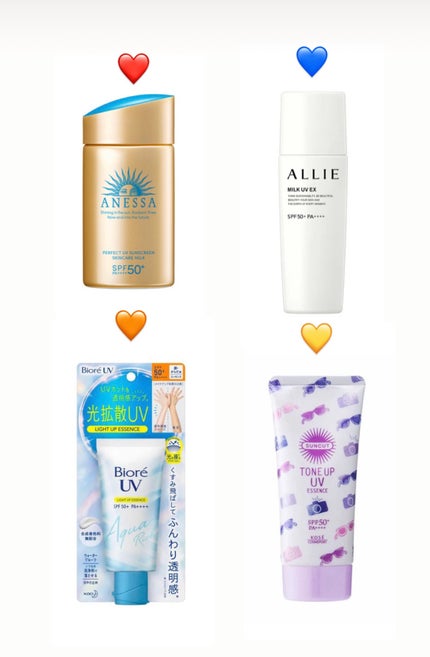 アリィー クロノビューティ ミルクUV EXのクチコミ「〜私の日焼け止め事情〜
もう夏休みで遊びまくる!っていう人が多いのではないでしょうか!.....」(2枚目)