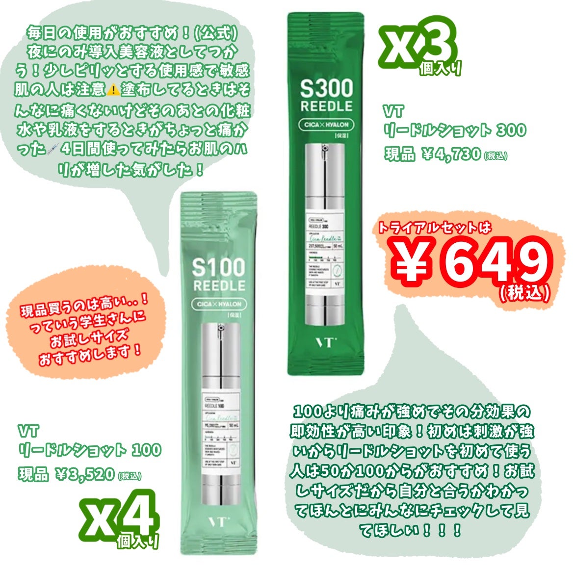 リードルショット100/VT/美容液を使ったクチコミ(2枚目)