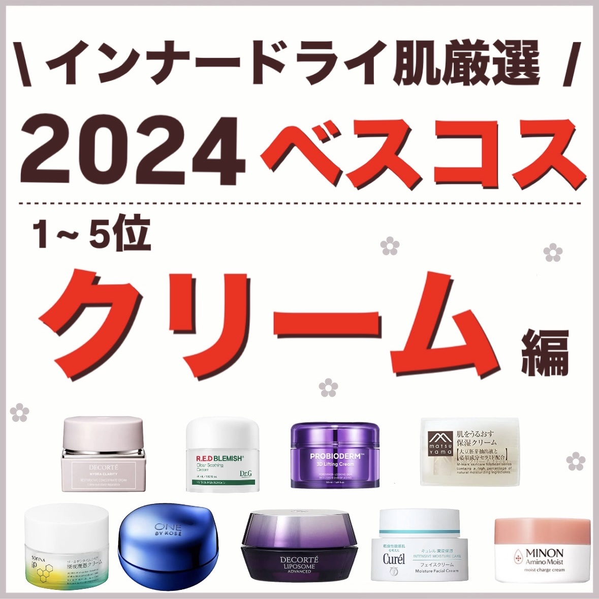 潤浸保湿 フェイスクリーム/キュレル/フェイスクリームを使ったクチコミ（1枚目）