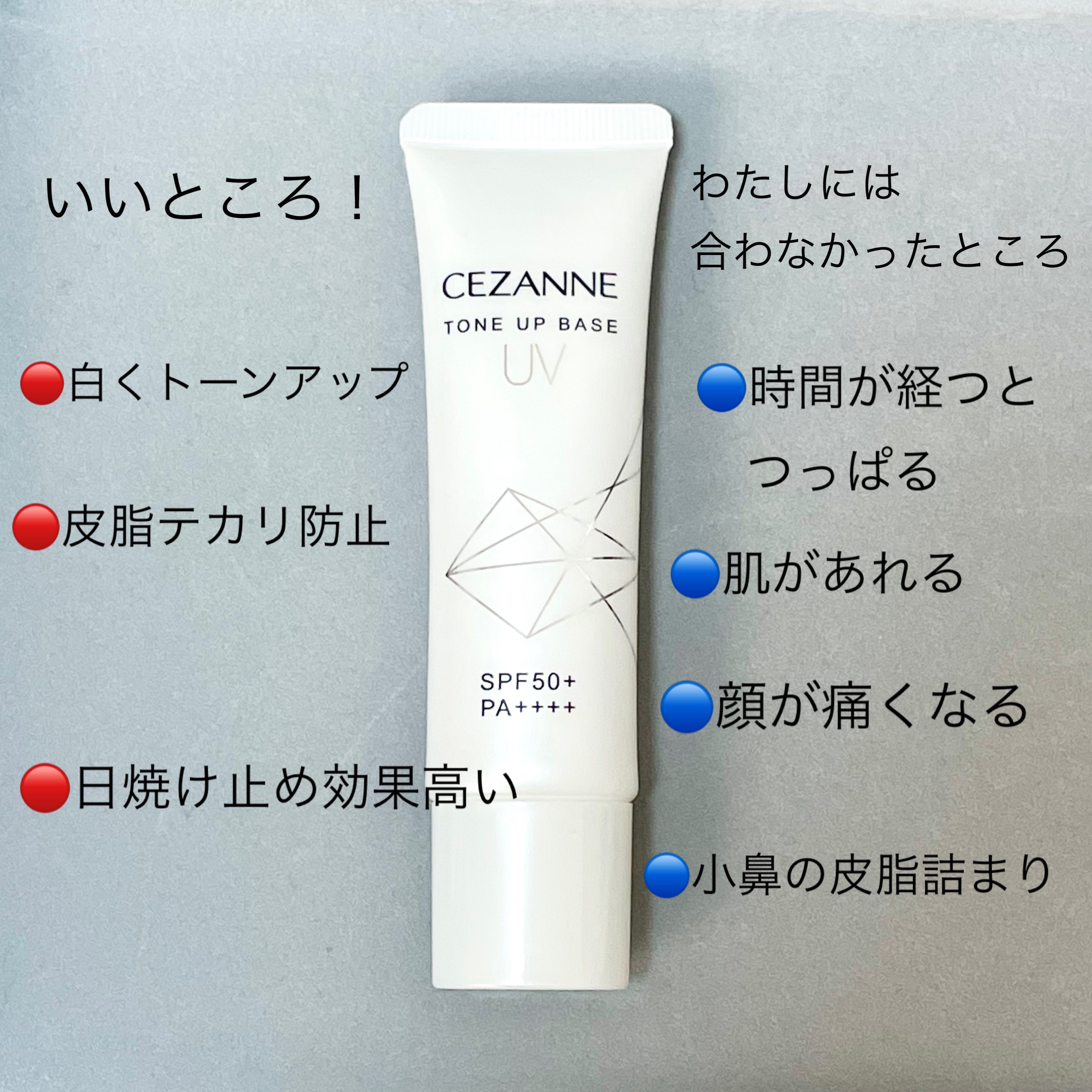 &be UVプライマー/＆be/化粧下地を使ったクチコミ（3枚目）