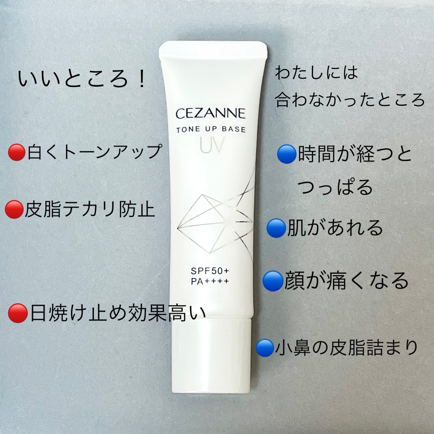 UVトーンアップベース/CEZANNE/化粧下地を使ったクチコミ(3枚目)