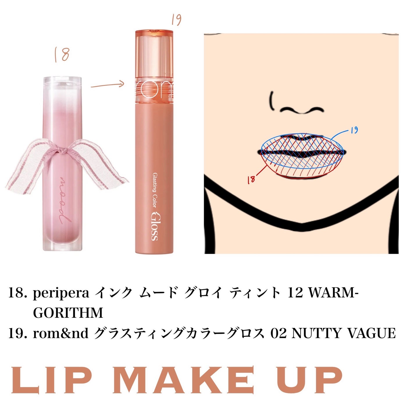 シェーディングパウダー/キャンメイク/シェーディングを使ったクチコミ(7枚目)