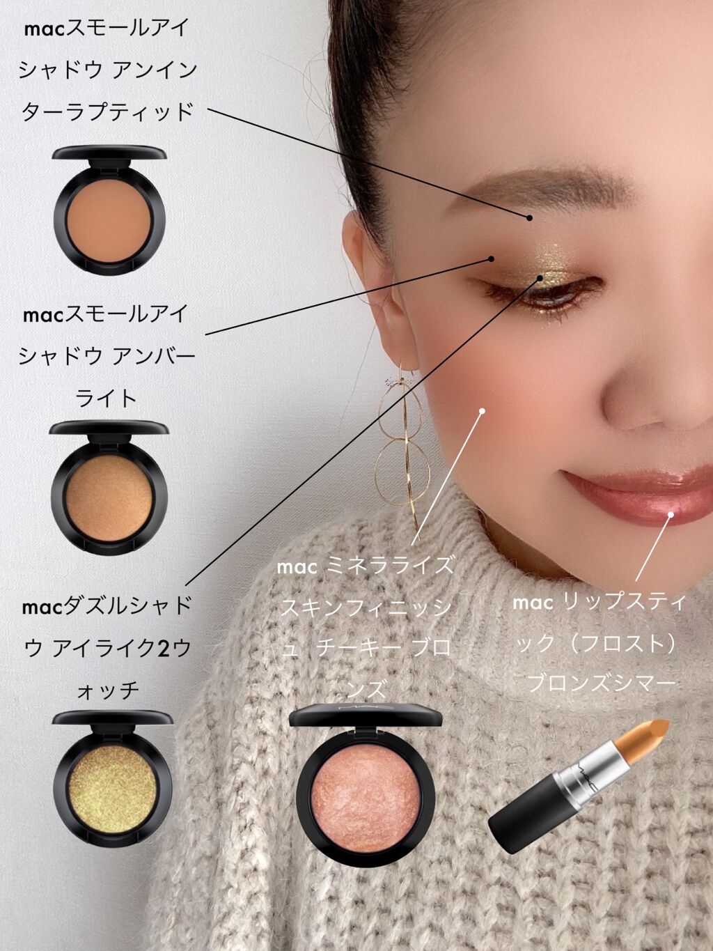 MAC フェアリーウィスパー リップ＆チークアイテムスウォッチ