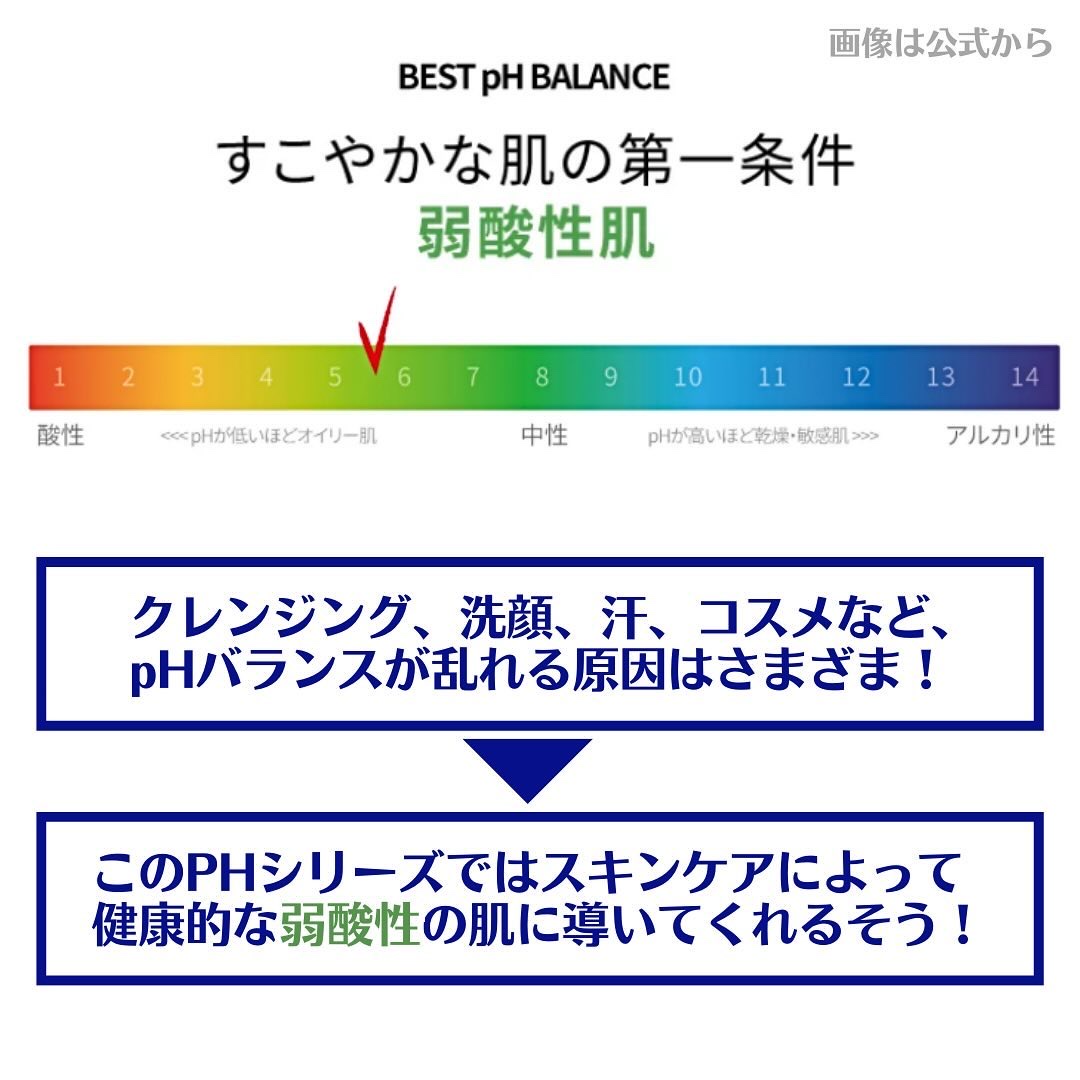 サミュ PHセンシティブクリーム/SAM'U/フェイスクリームを使ったクチコミ（2枚目）
