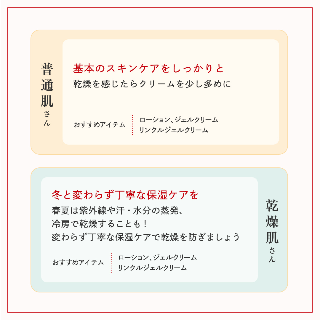 ネイチャーコンク 薬用クリアローション/ネイチャーコンク/拭き取り化粧水を使ったクチコミ（3枚目）