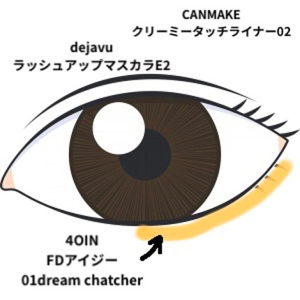 クリーミータッチライナー/キャンメイク/ジェルアイライナーを使ったクチコミ(4枚目)