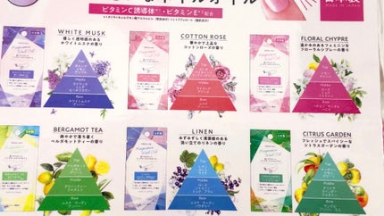 FRIEND NAIL フレグランスネイルオイル/DAISO/ネイルオイル・トリートメントを使ったクチコミ(7枚目)