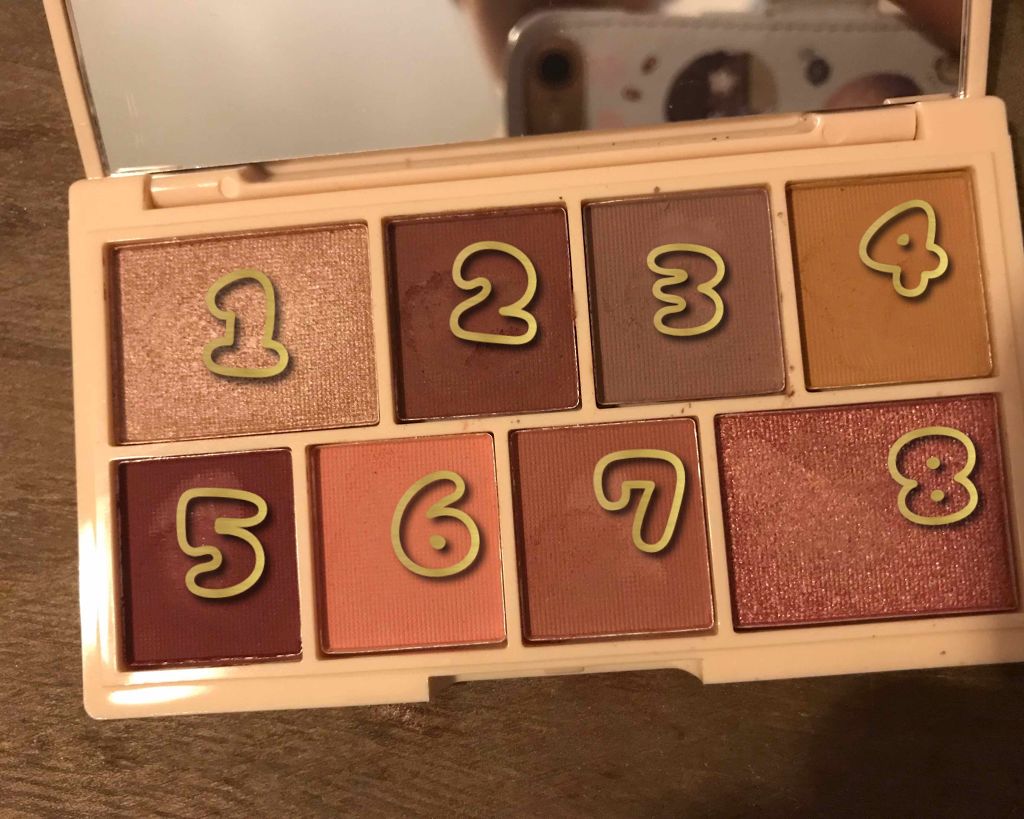 アイラブチョコレート/MAKEUP REVOLUTION/アイシャドウパレットを使ったクチコミ（2枚目）