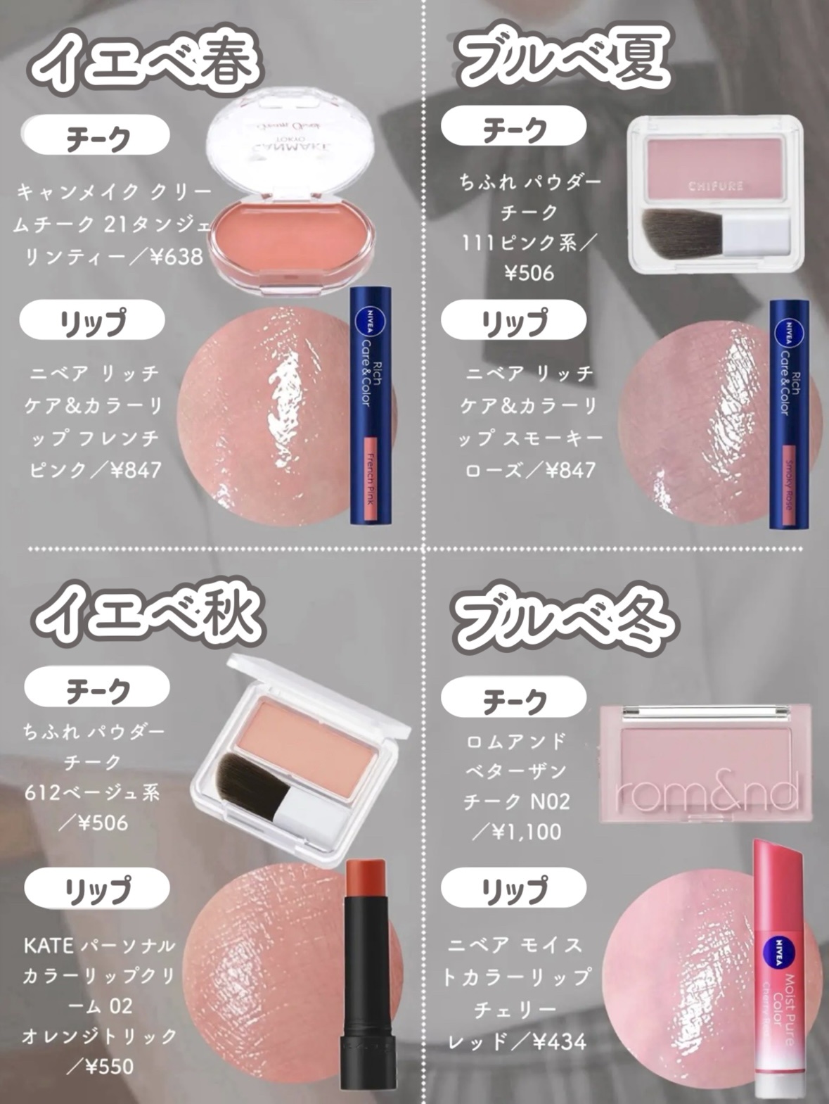 クリア マスカラR｜CEZANNE他、6商品を使った口コミ - 可愛い子の