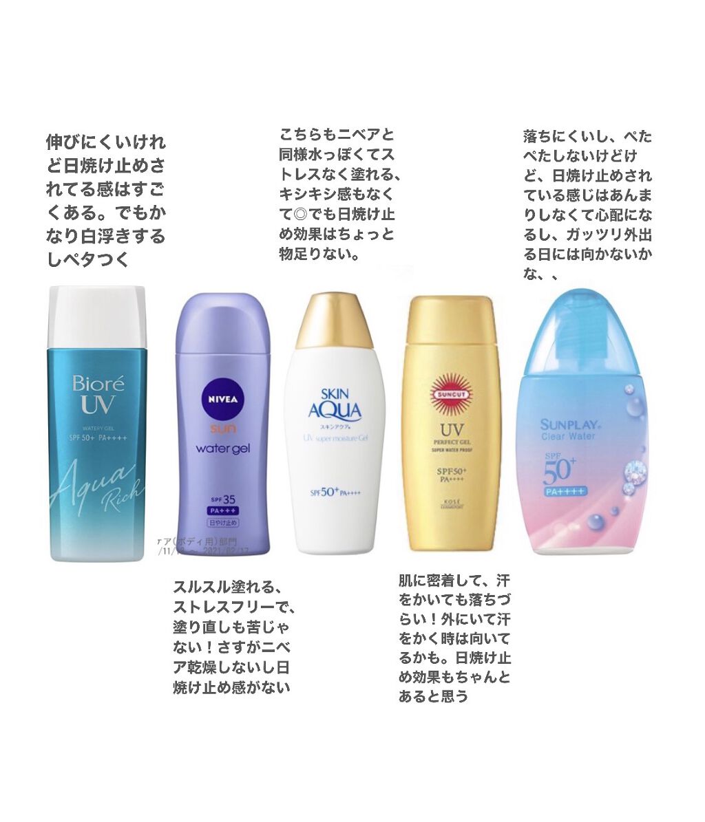 UV さらさらパーフェクトミルク /ビオレ/日焼け止めミルクを使ったクチコミ（3枚目）
