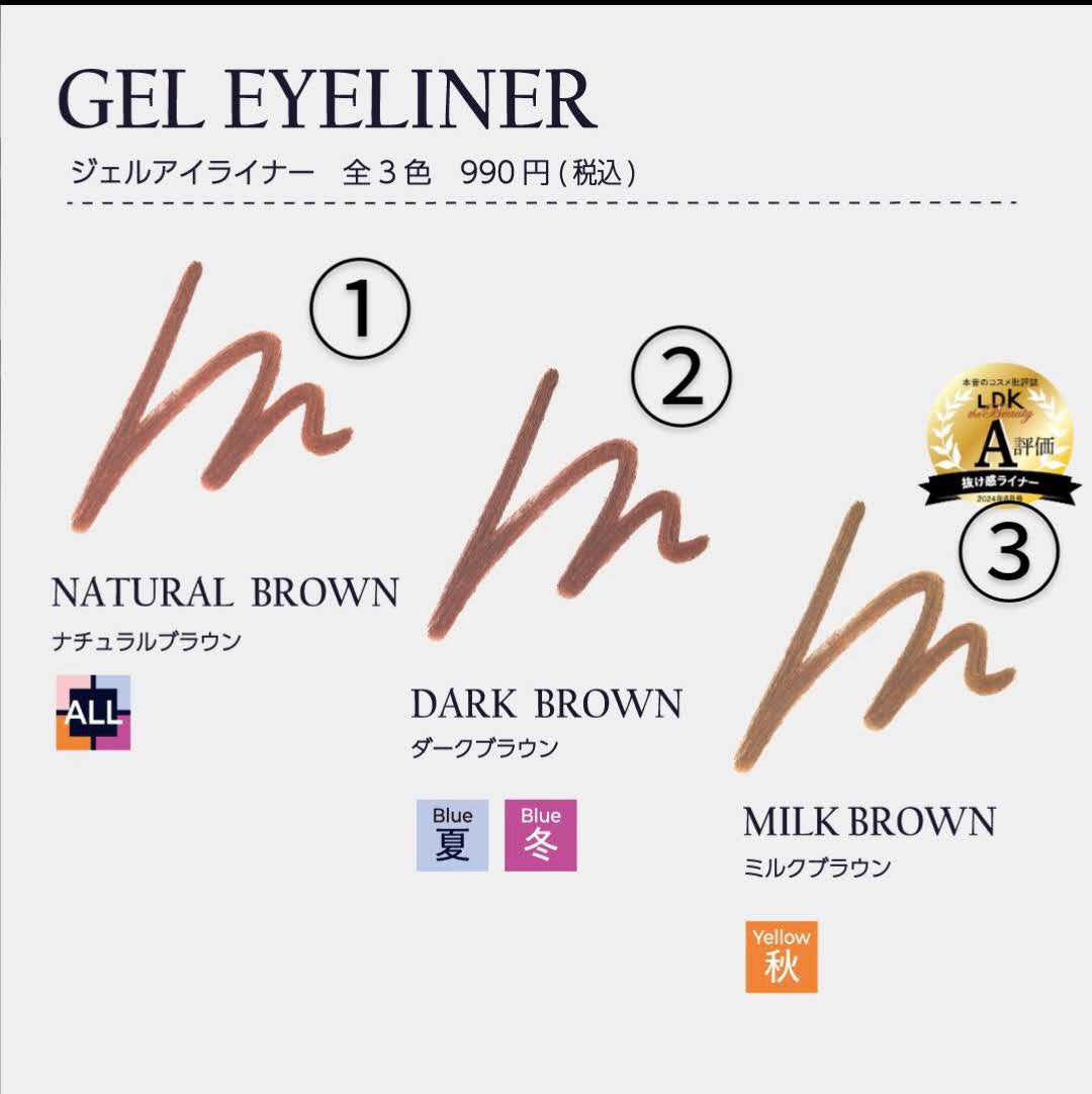 ジェルアイライナー/MIRIMU/ジェルアイライナーを使ったクチコミ(3枚目)