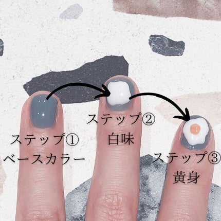 コンパクトジェルライト30/HOMEI/ネイル用品を使ったクチコミ(2枚目)