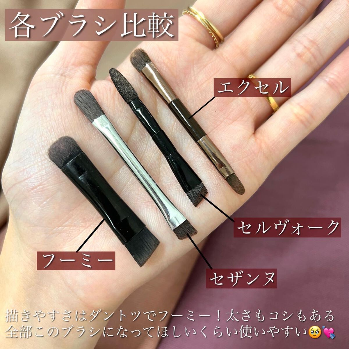 ノーズ&アイブロウパウダー/CEZANNE/パウダーアイブロウを使ったクチコミ(7枚目)