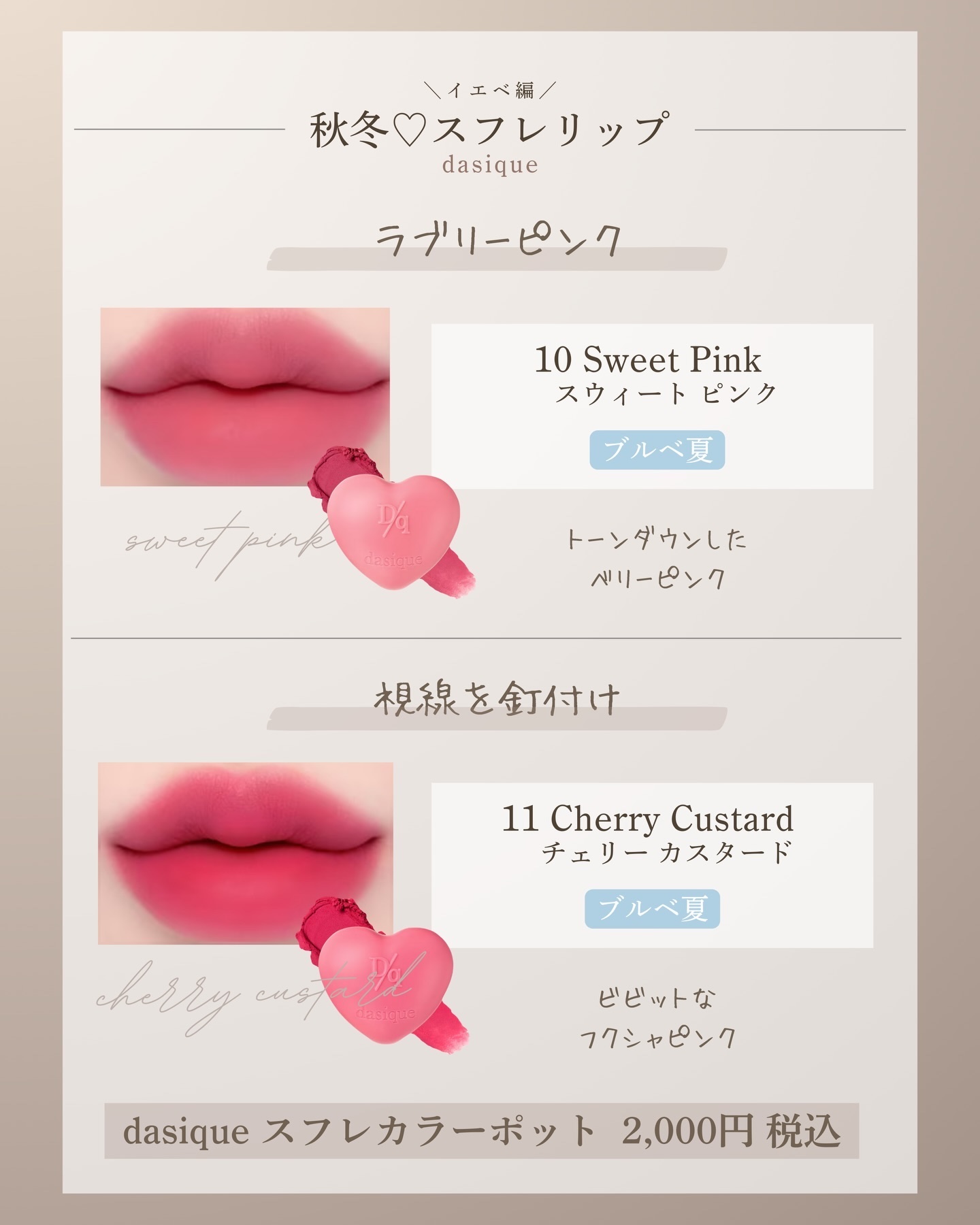 ♥リップ系コスメおまとめ　デパコス多め ♥リップ系コスメおまとめ デパコス多め