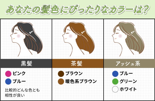 あなたの髪色にぴったりなカラーは?黒髪にはピンク・ブルー。比較的どんな色とも相性が良い。茶髪にはブラウンや暖色系ブラウン、アッシュ系にはブルー・グリーン・ホワイトがおすすめ。