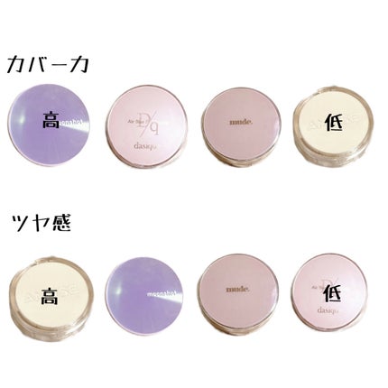 マイクログラッシーフィットクッション micro glassyfit cushion/moonshot/クッションファンデーションを使ったクチコミ(7枚目)