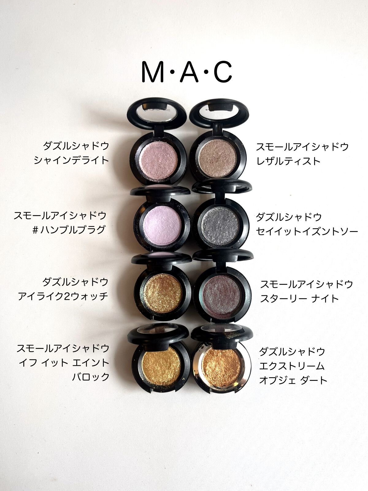 スモール アイシャドウ/M・A・C/単色アイシャドウを使ったクチコミ(1枚目)