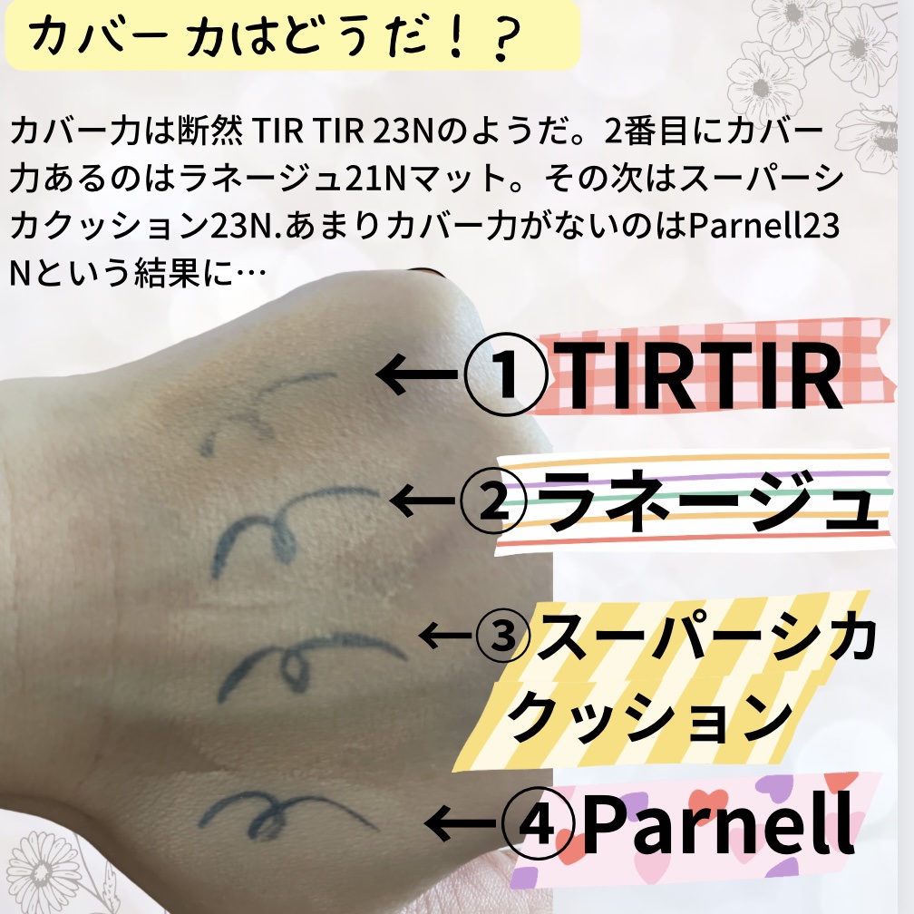 を使ったクチコミ（2枚目）