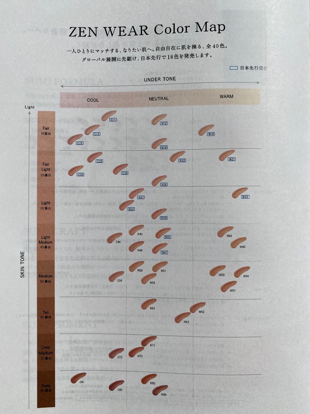 ゼン ウェア フルイド/DECORTÉ/リキッドファンデーションを使ったクチコミ(6枚目)