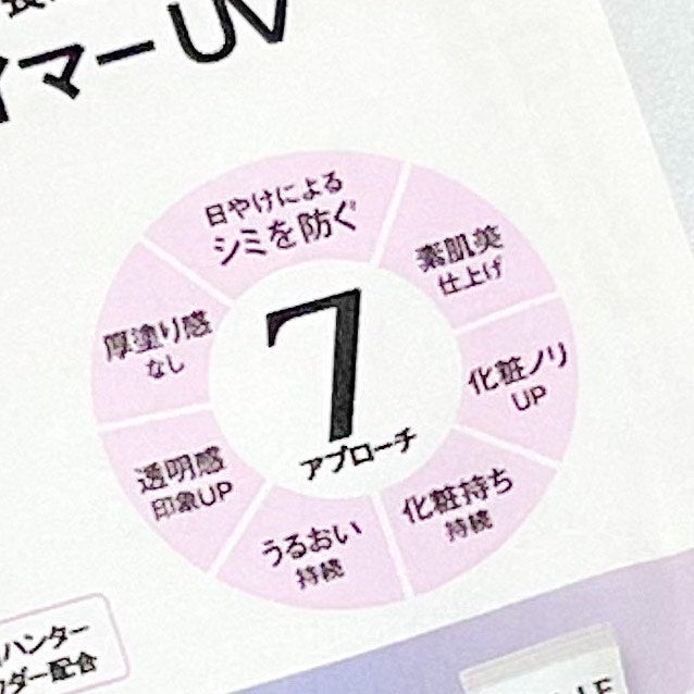 アリィー クロノビューティ ラスティングプライマーUV/アリィー/日焼け止めジェルを使ったクチコミ(3枚目)