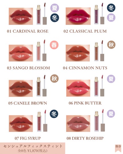 センシュアルフィックスティント/Ririmew/リップティントを使ったクチコミ(7枚目)