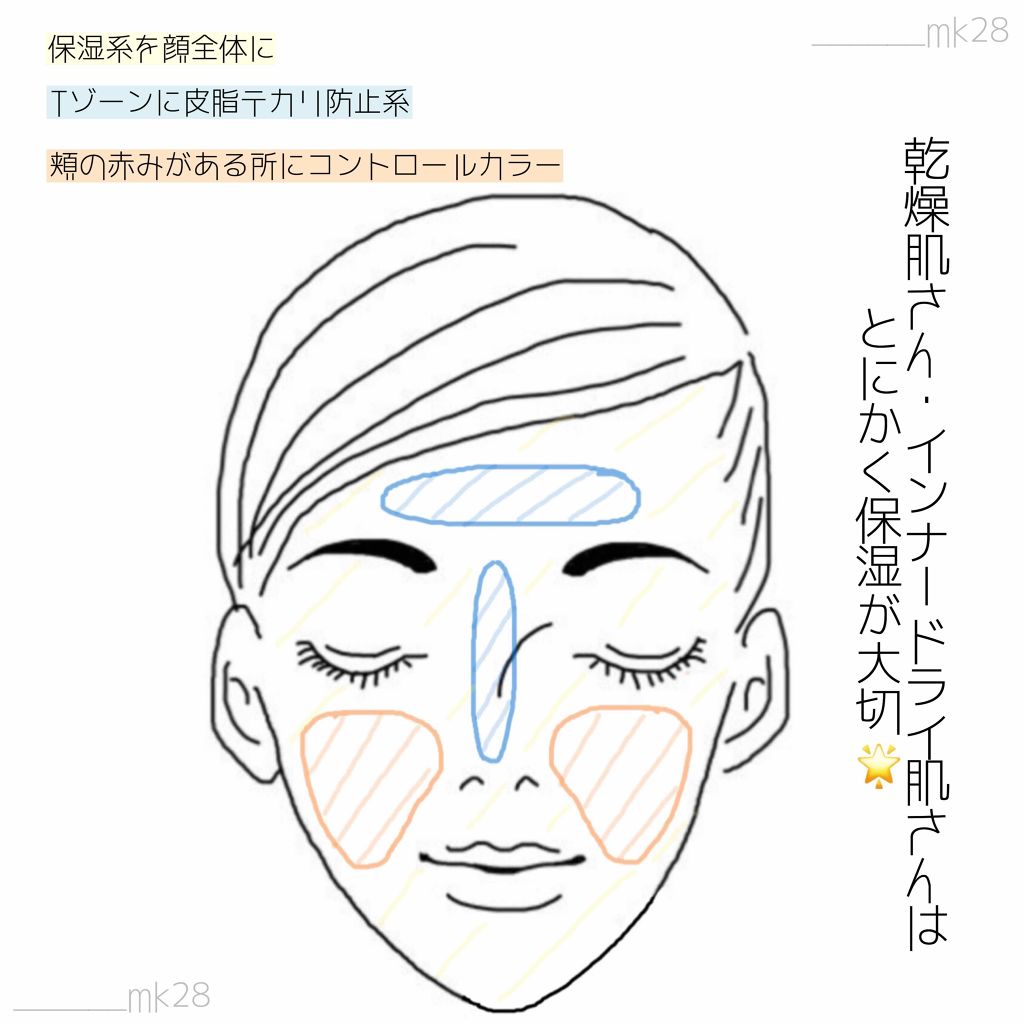 アンブリオリス モイスチャークリーム/アンブリオリス/フェイスクリームを使ったクチコミ（2枚目）