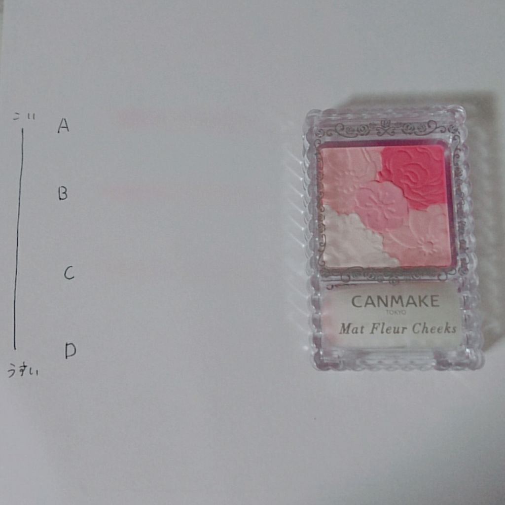 マットフルールチークス/キャンメイク/パウダーチークを使ったクチコミ(2枚目)