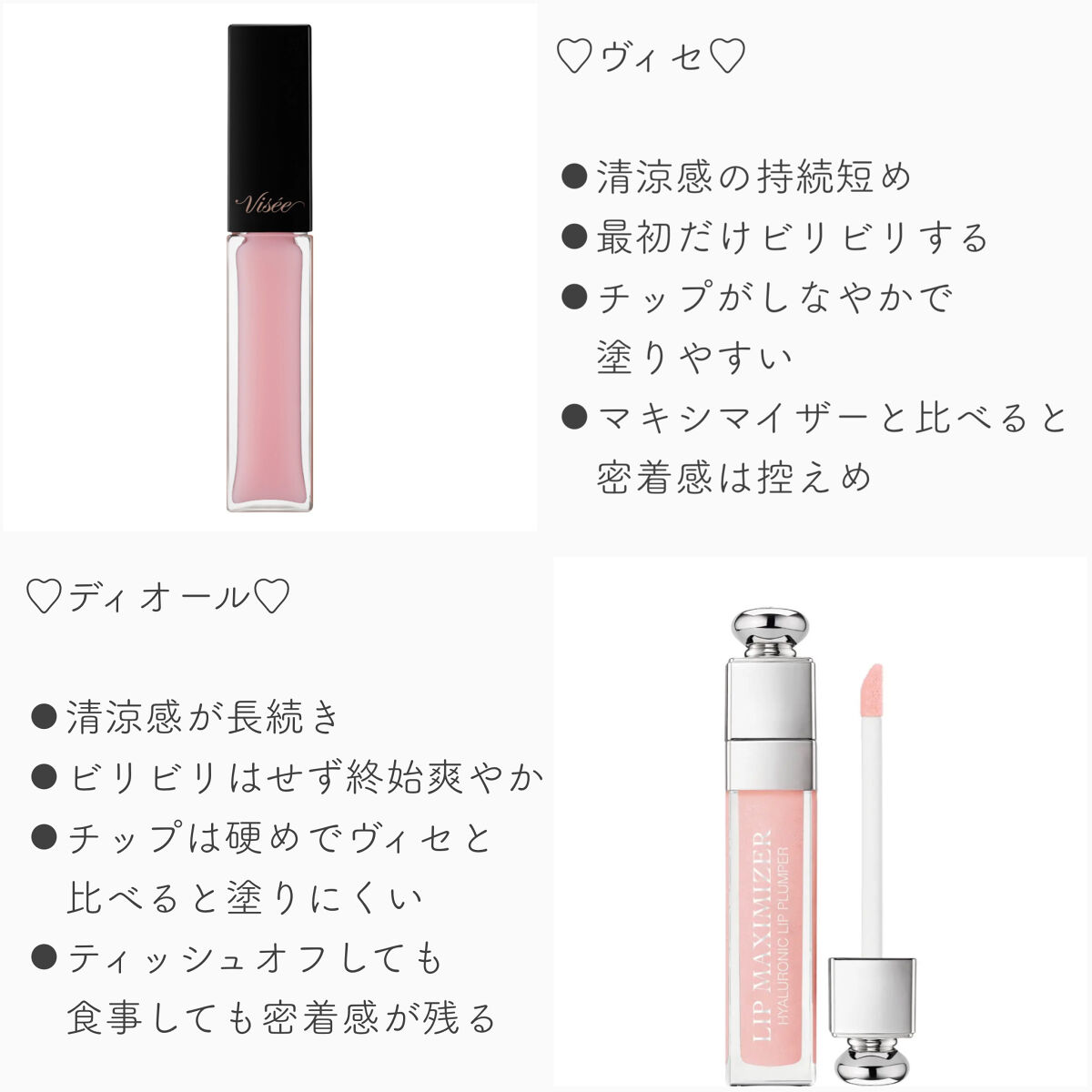 エッセンス リッププランパー/Visée/リッププランパーを使ったクチコミ（2枚目）