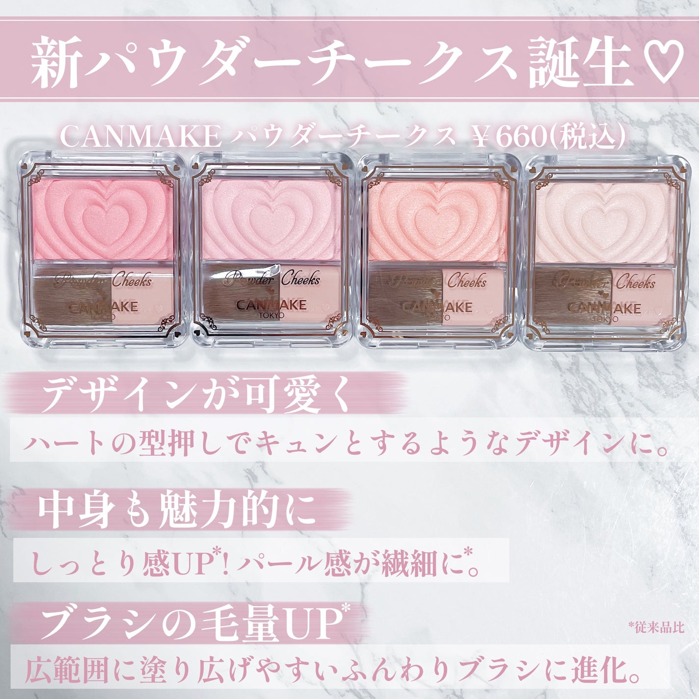 パウダーチークス/キャンメイク/パウダーチークを使ったクチコミ(2枚目)