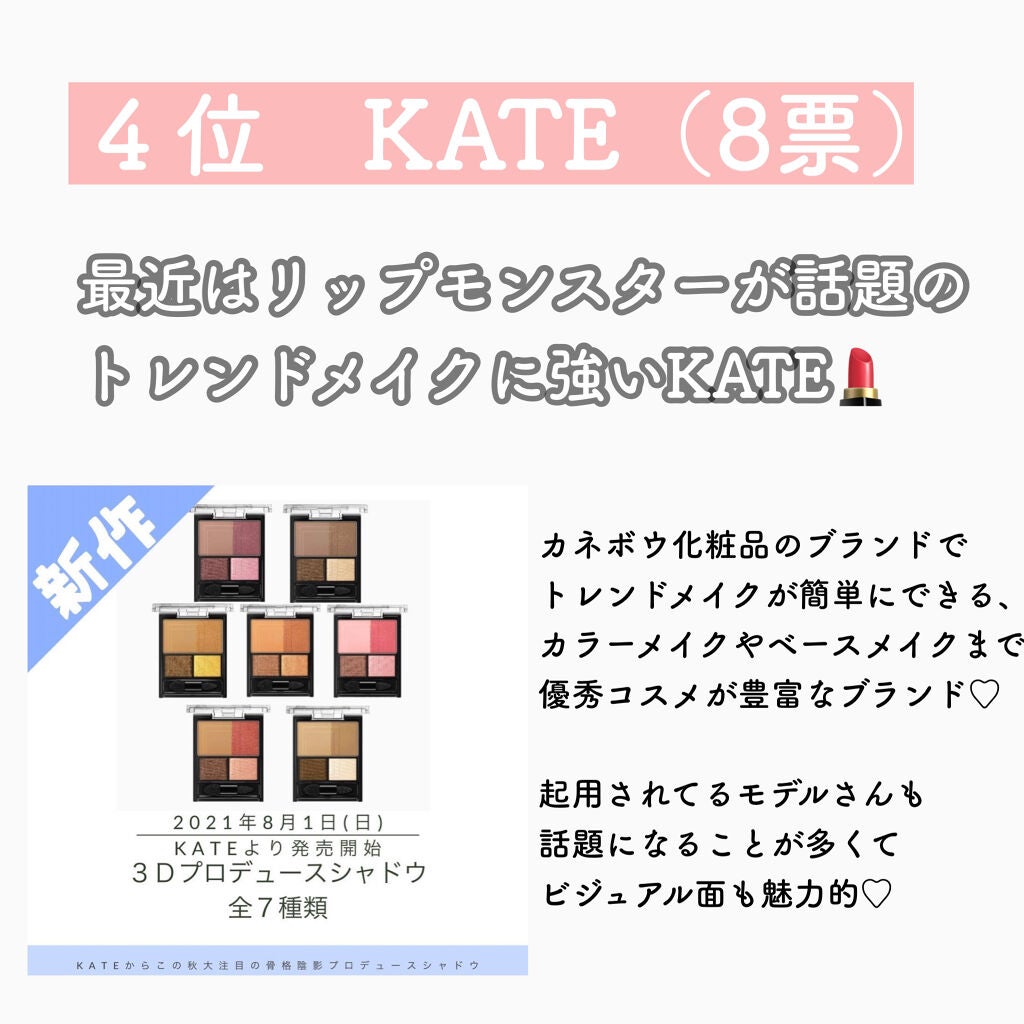 オーラティック ブラッシュ/excel/パウダーチークを使ったクチコミ(4枚目)