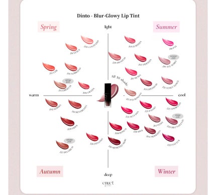 ブラーグロイリップティント/Dinto/リップティントを使ったクチコミ(3枚目)