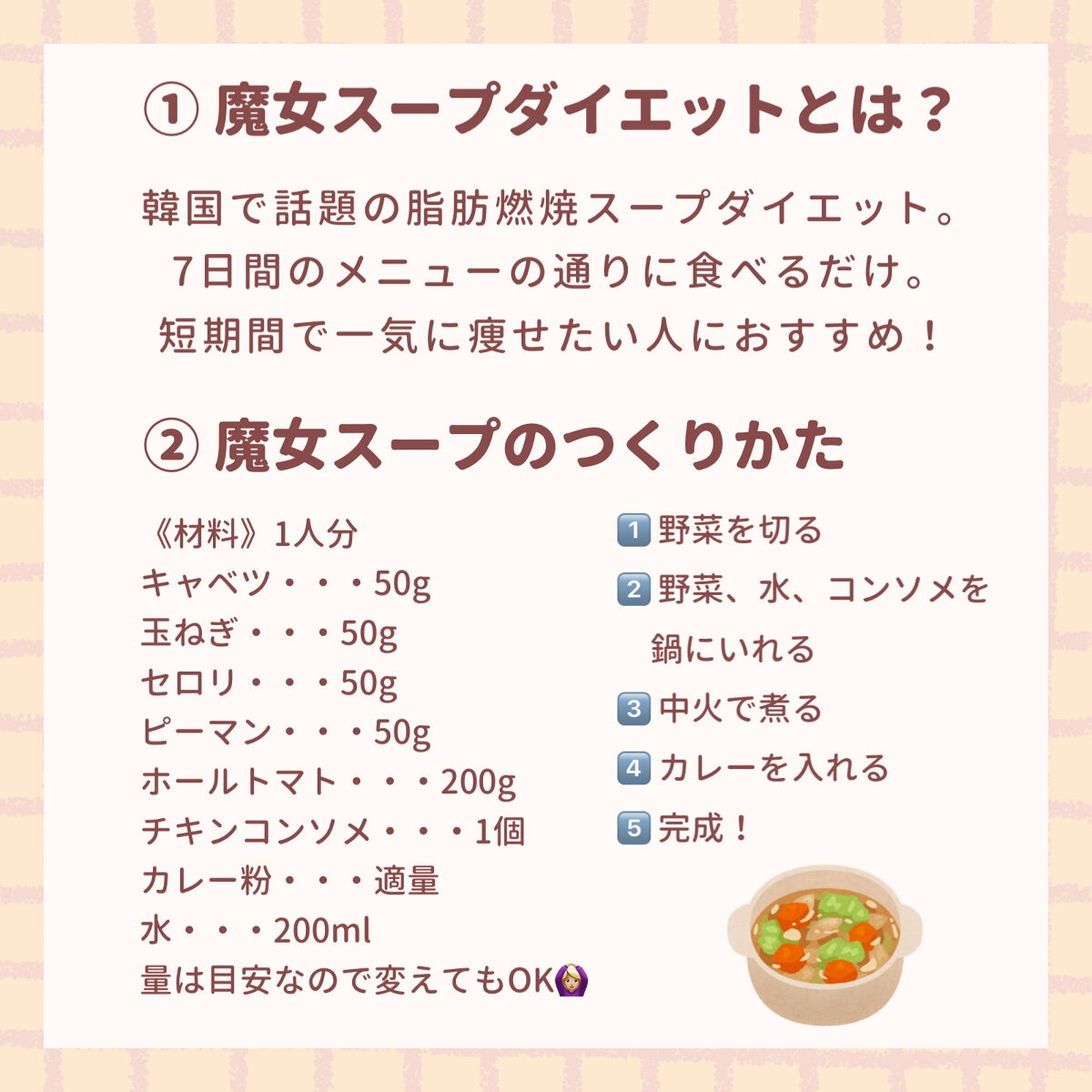 国産パーフェクト野菜 プレミアム/DHC/健康サプリメントを使ったクチコミ（2枚目）