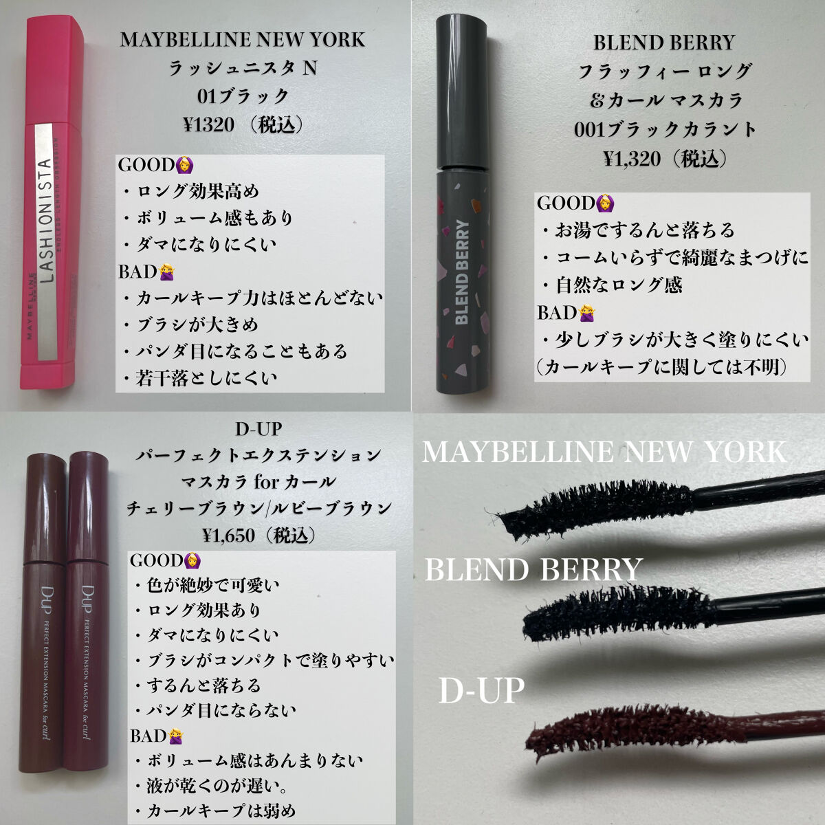 ラッシュニスタ N/MAYBELLINE NEW YORK/マスカラを使ったクチコミ（2枚目）