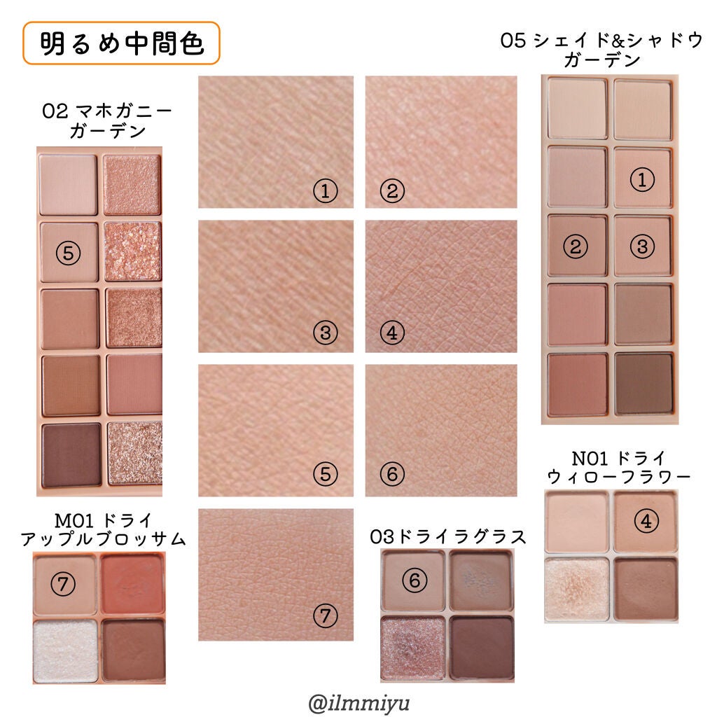 ミユ @ilmmiyu on LIPS 「▼ロムアンドアイシャドウ比較②〖𝙏𝙬𝙞𝙩𝙩𝙚𝙧・𝙄𝙣𝙨𝙩𝙖..」(3枚目)