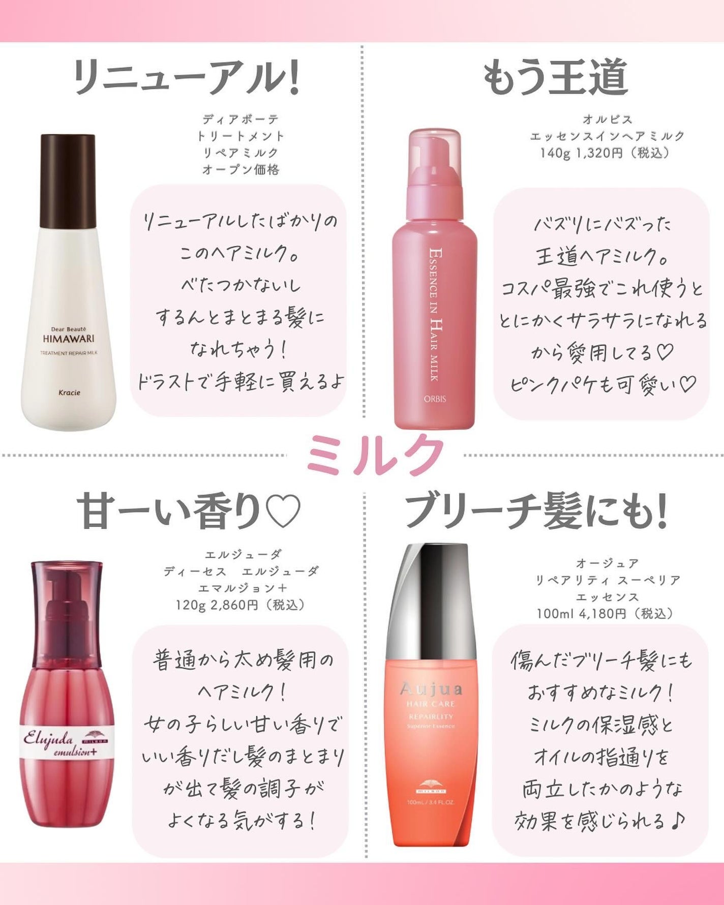 ðºð¬ðµðšðçŸå®¹ã¡ãã£ã¢ on LIPS ã@sena_biyouâïžâïžâïžä»ã®æçš¿ã¯ãã¡ãâšâšãã€ãã..ãïŒ4æç®ïŒ