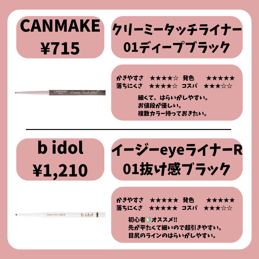 プライムリキッドアイライナー リッチキープ/ヒロインメイク/リキッドアイライナーを使ったクチコミ（2枚目）