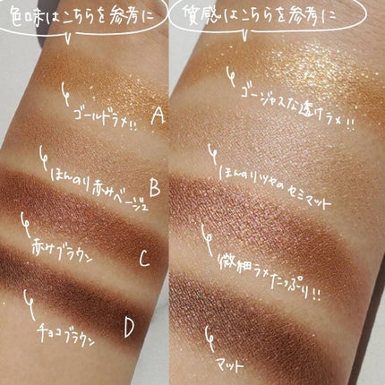 アイカラーレーション/LUNASOL/アイシャドウパレットを使ったクチコミ(4枚目)