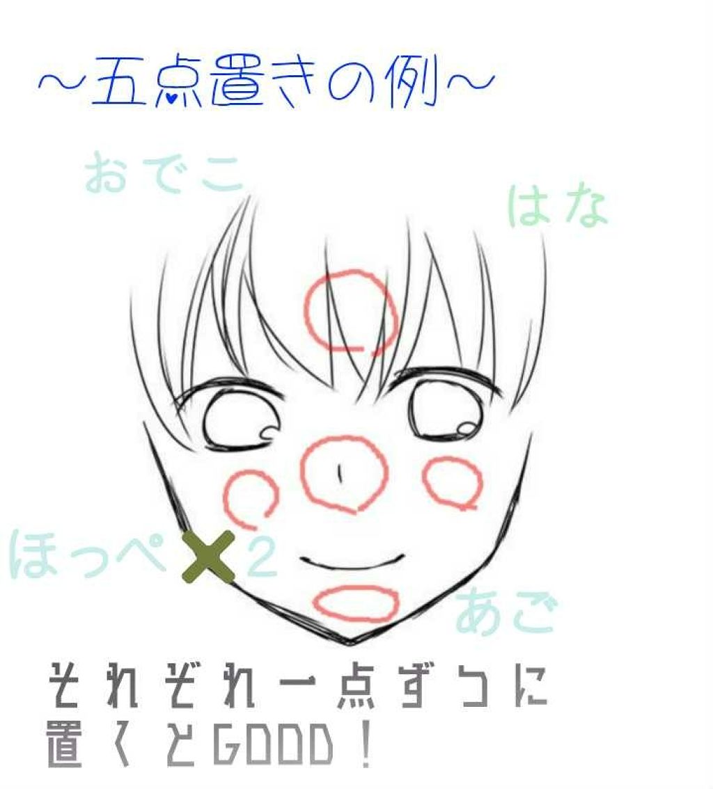 カバー&ストレッチコンシーラー UV/キャンメイク/リキッドコンシーラーを使ったクチコミ(4枚目)