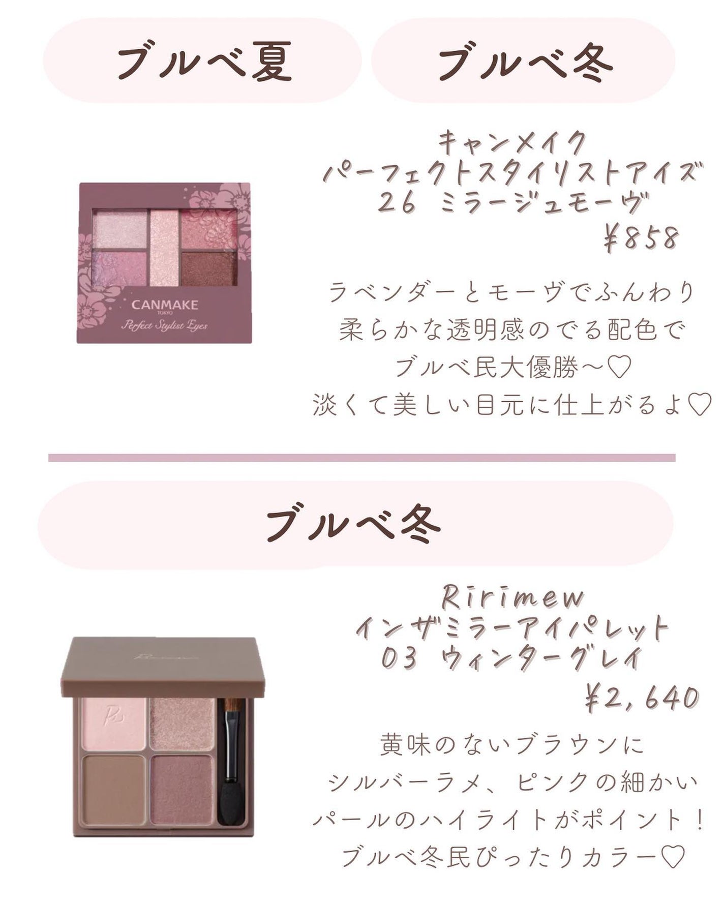 ðºð¬ðµðšðçŸå®¹ã¡ãã£ã¢ on LIPS ããã€ã沢山ã®ãããããããšãããããŸãð¥°ä»åã¯ïŒŒã¡ã€ã¯æ ãâã..ãïŒ6æç®ïŒ