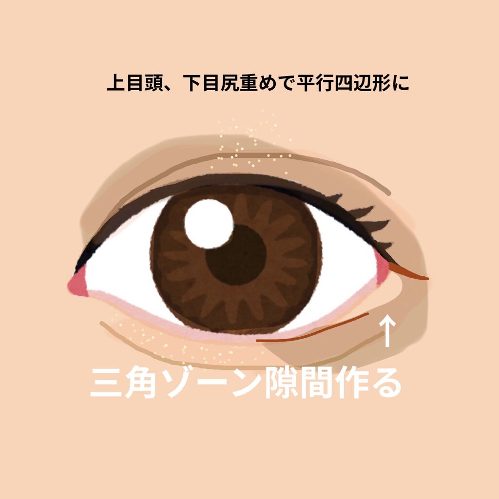 クリーミータッチライナー/キャンメイク/ジェルアイライナーを使ったクチコミ（2枚目）