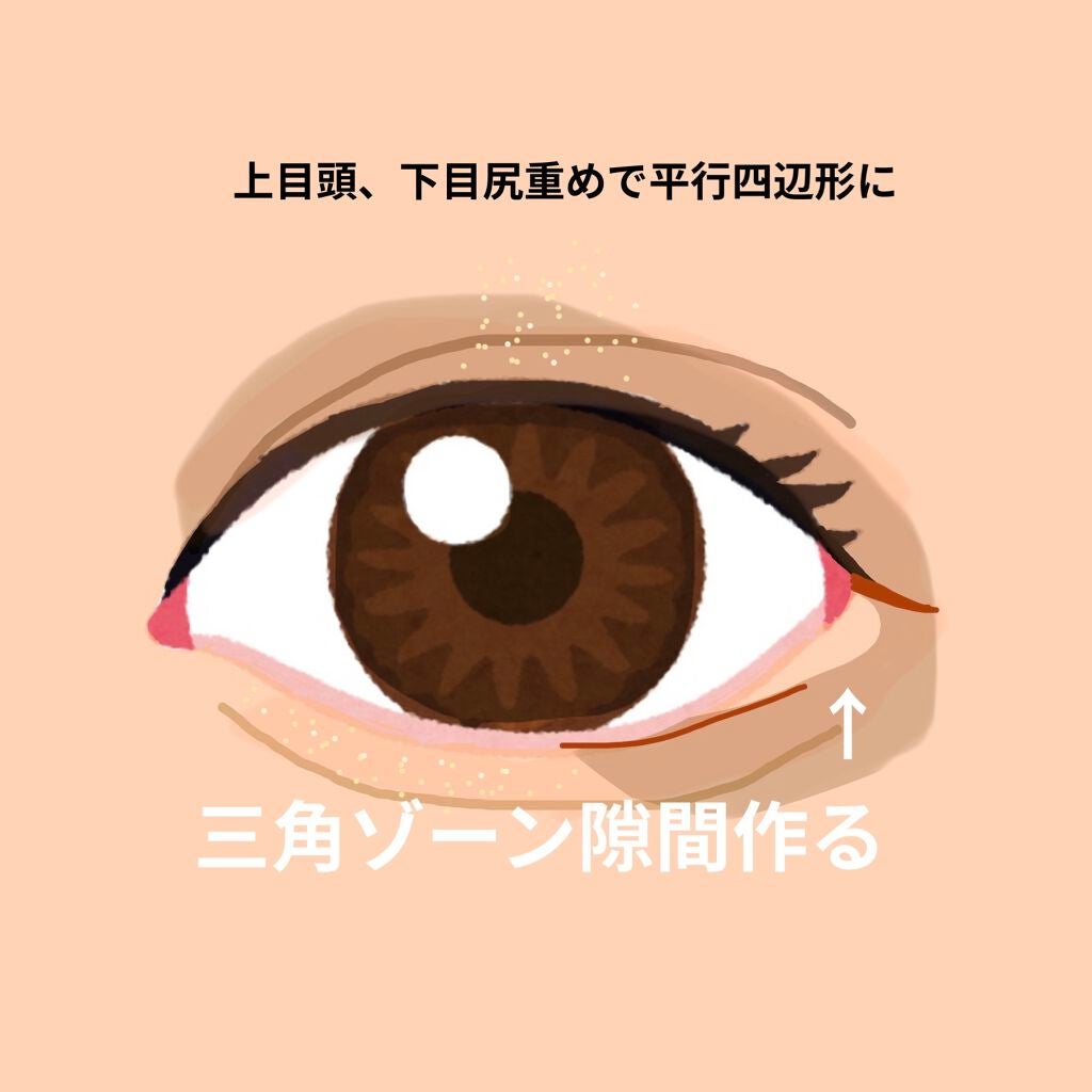 クリーミータッチライナー/キャンメイク/ジェルアイライナーを使ったクチコミ(2枚目)