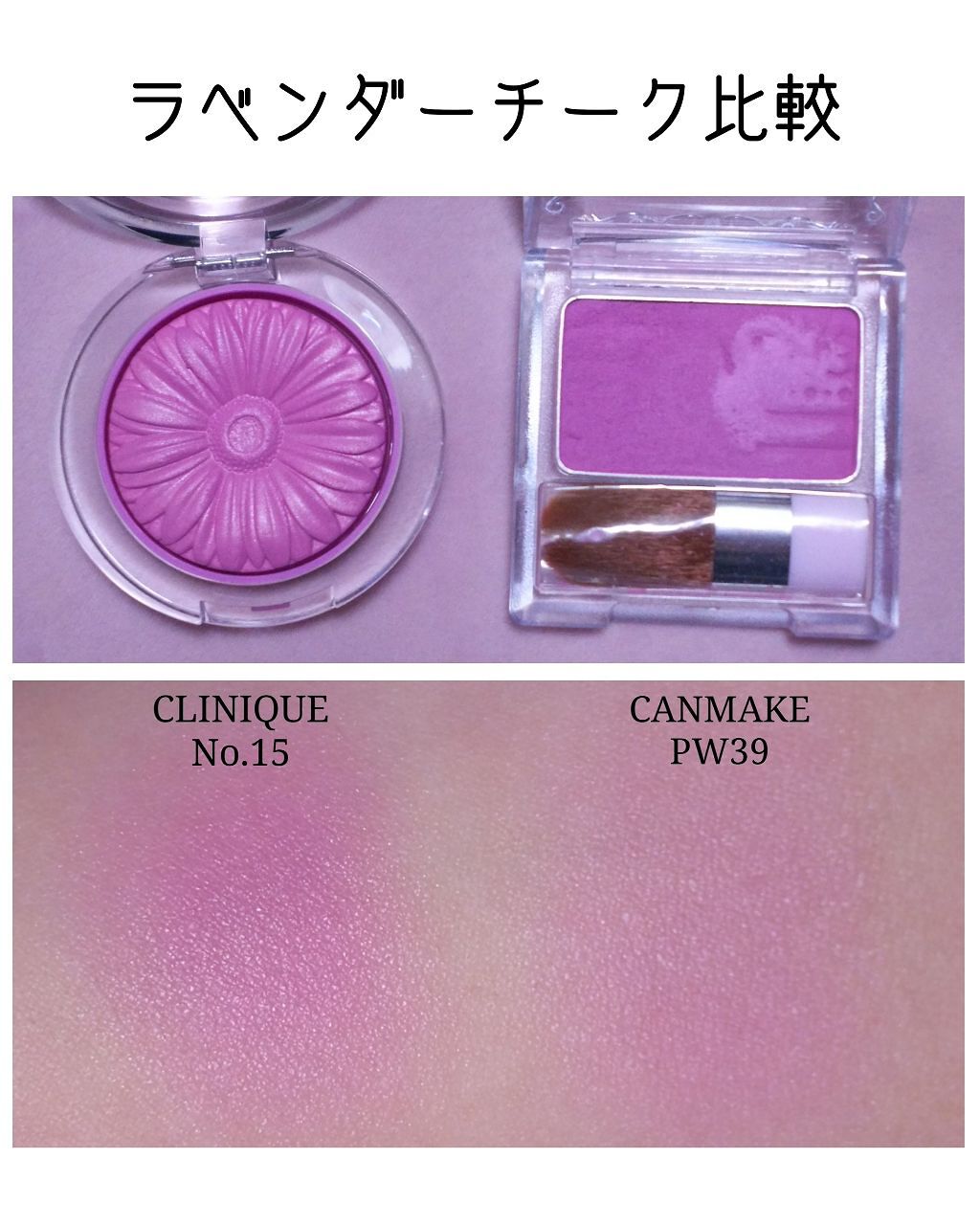 あなたはどっち派 キャンメイク Vs Clinique パウダーチークを徹底比較 ラベンダーチーク比較 By あかり 混合肌 代後半 Lips