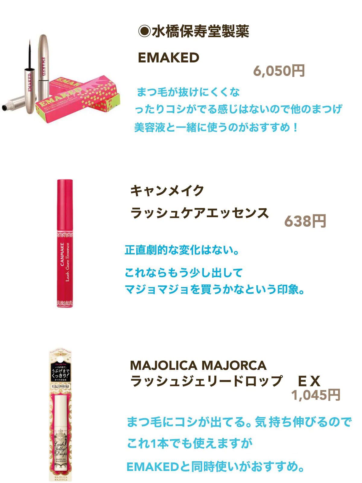 ラッシュケアエッセンス/キャンメイク/まつげ美容液を使ったクチコミ(3枚目)