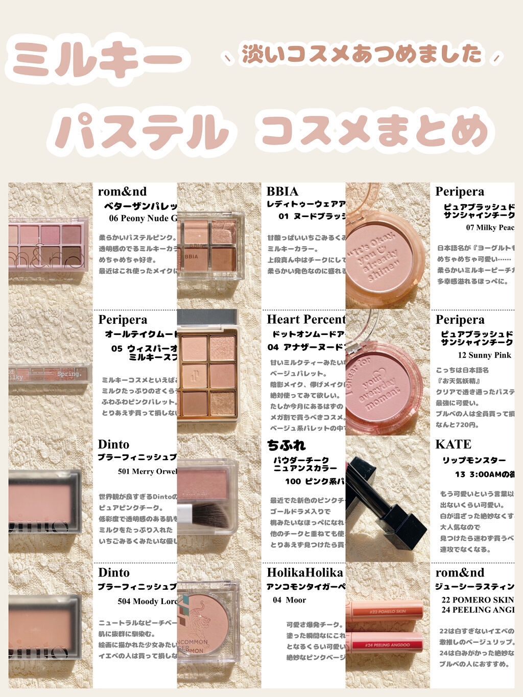 ジューシーラスティングティント/rom&nd/リップティントを使ったクチコミ（1枚目）