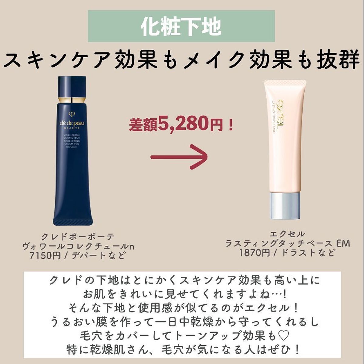 旧】ディオール アディクト リップ マキシマイザー｜Dior他、9商品を