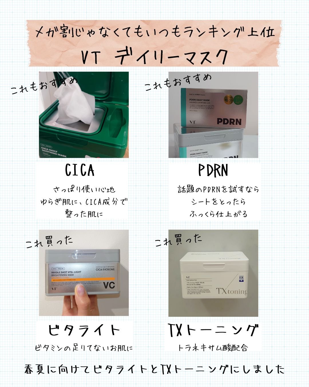 RXザ・ビタミンC23セラム/COSRX/美容液を使ったクチコミ（2枚目）