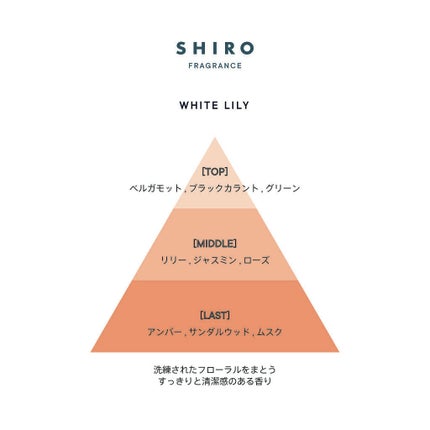 ホワイトリリー オードパルファン/SHIRO/香水(レディース)を使ったクチコミ(2枚目)