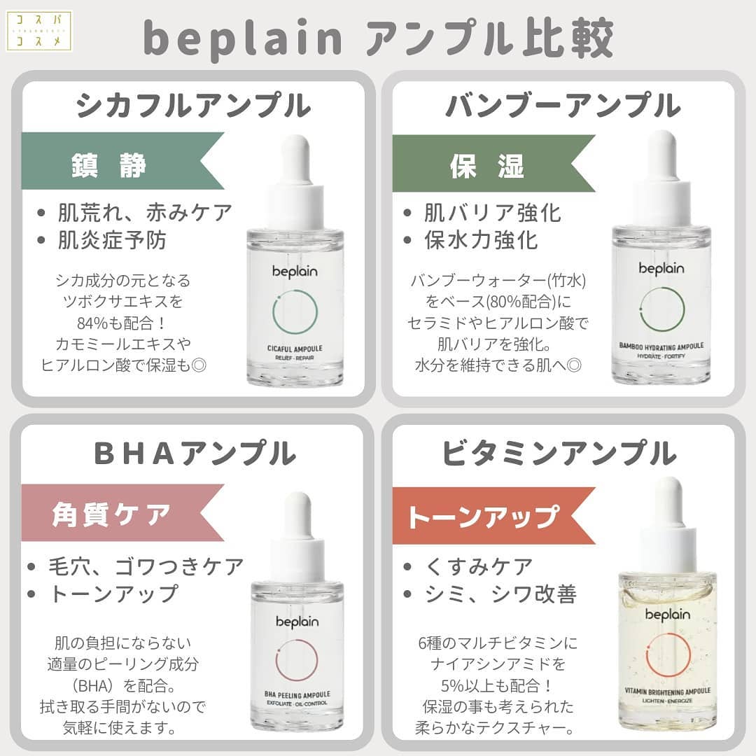 シカフルアンプル/beplain/美容液を使ったクチコミ(1枚目)