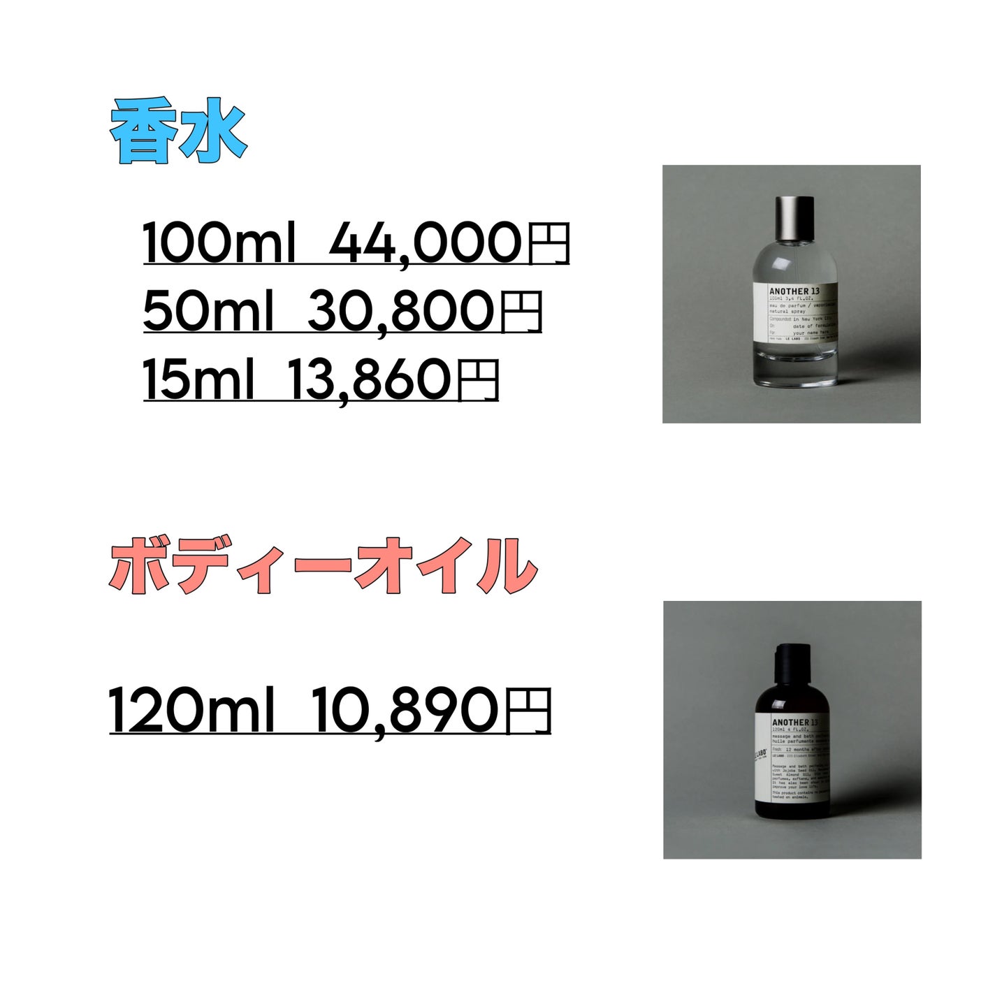 ANOTHER 13 eau de parfum/LE LABO/香水(メンズ)を使ったクチコミ(2枚目)